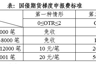 半岛体肓截图0